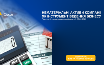Нематеріальні активи компанії як інструмент ведення бізнесу