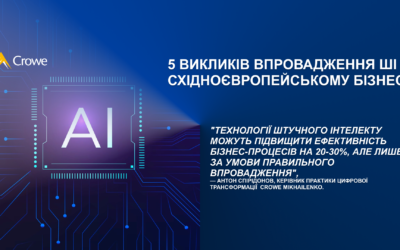 🔍 5 ВИКЛИКІВ ВПРОВАДЖЕННЯ ШІ У СХІДНОЄВРОПЕЙСЬКОМУ БІЗНЕСІ