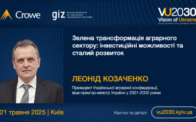 Спікери Другого Міжнародного бізнес-форуму «Візія України 2030»