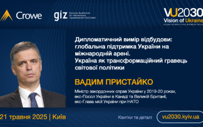 Спікери Другого Міжнародного бізнес-форуму «Візія України 2030»