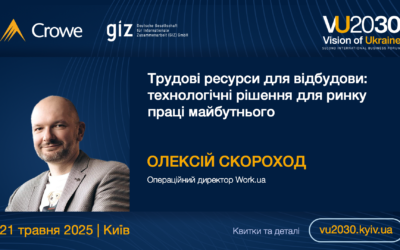 Cпікери Другого Міжнародного бізнес-форуму «Візія України 2030»