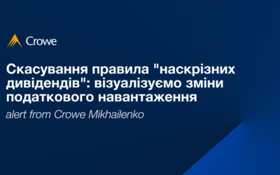 Скасування правила “наскрізних дивідендів”: візуалізуємо зміни податкового навантаження