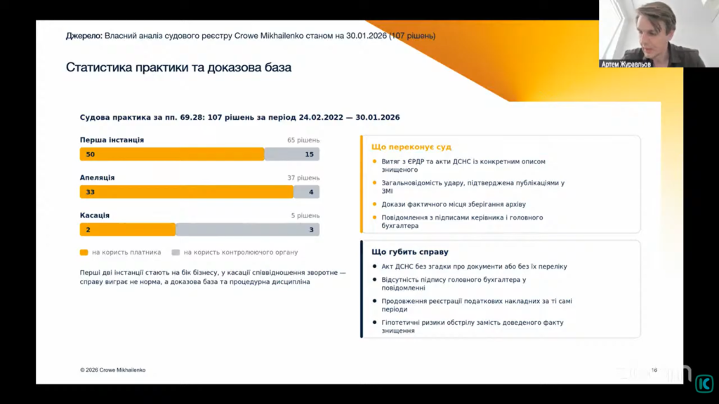 screenshot20260911114909 Mikhailenko Platform